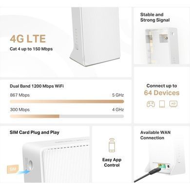 Роутер Mercusys MB130-4G &mdash; 4G Wi-Fi роутер 802.11ac 2.4/5 ГГц 1-57367 фото