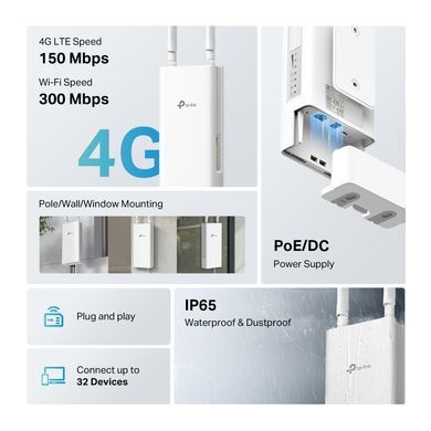 Роутер TP-Link TL-MR110 &mdash; Наружный 4G LTE маршрутизатор Wi-Fi N300, 1хWAN/LAN, РоЕ (Витрина) 9-14925 фото
