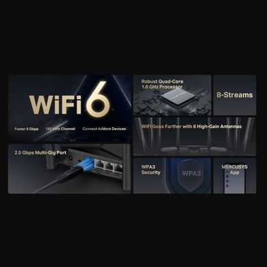 Роутер Mercusys MR90X AX6000 &mdash; Маршрутизатор 1x2.5GE WAN/LAN 1xGE WAN/LAN 2xGE LAN 1-28992 фото