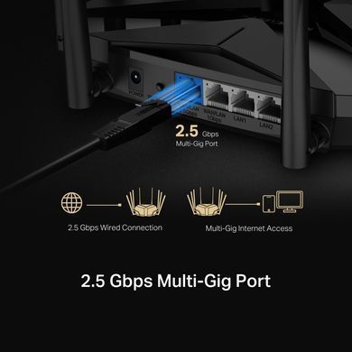 Роутер Mercusys MR90X AX6000 &mdash; Маршрутизатор 1x2.5GE WAN/LAN 1xGE WAN/LAN 2xGE LAN 1-28992 фото