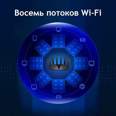 Роутер TP-Link Archer AX90 &mdash; Wi-Fi роутер 802.11ax 2xWAN 3xLAN Gigabit Ethernet Mesh 729941 фото