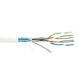 Кручена пара Commscope