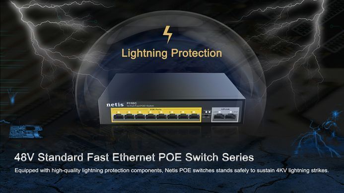 Сетевой коммутатор Netis P116GH &mdash; Коммутатор неуправляемый 16xFE PoE+, 2xGE Uplink, 1xGE SFP 1-28096 фото