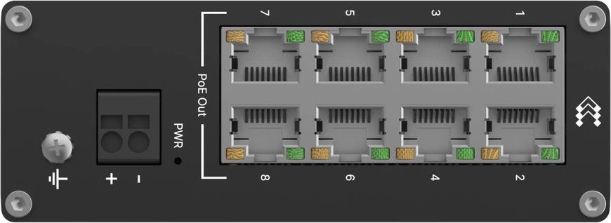 Сетевой коммутатор Teltonika TSW040 &mdash; Коммутатор неуправляемый, 8xFE PoE+ (240 Вт), без БП 1-58267 фото