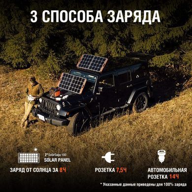 Jackery Explorer 1000 EU (PB930982) &mdash; Акумуляторна станція 1000 Вт 1-16749 фото