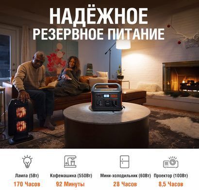 Jackery Explorer 1000 EU (PB930982) &mdash; Акумуляторна станція 1000 Вт 1-16749 фото