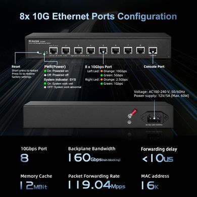 Мережевий комутатор MokerLink 8x10G Eth Managed &mdash; Мережевий керований комутатор L3, 8х10GE (Вітрина) 9-14160 фото