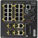 Cisco IE-2000-16TC-GL &mdash; Комутатор промисловий L2 Fast Ethernet USB 40177 фото 1