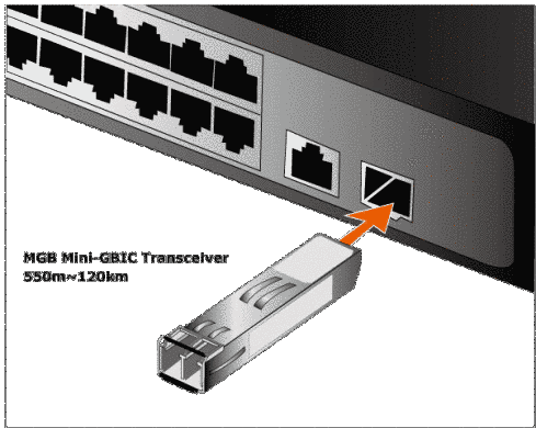 Модуль оптический SFP+ 120 км 1550 нм LC Planet MGB-L120 685063 фото