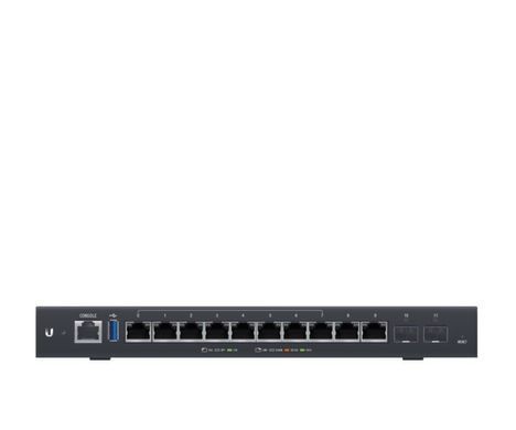 Роутер Ubiquiti ER-12P &mdash; Маршрутизатор Edge Router 10 портів 1000M 2SFP 729256 фото