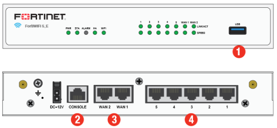 Міжмережевий екран Fortinet FG-50E-BDL &mdash; Міжмережевий екран 7xGE 1xUSB 669069 фото