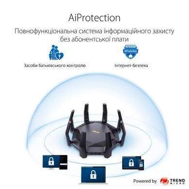 Роутер Asus RT-AX89X &mdash; Mesh Wi-Fi роутер 802.11aх 2.4/5 ГГц (Б/В) 9-15102 фото