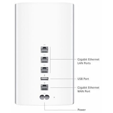 Точка доступа Apple ME177RS/A &mdash; Wi-Fi точка доступа AirPort Time Capsule A1470 2TB 50583 фото