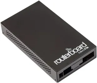 Mikrotik CA433U — Корпус для плат серії RB433 та RBM33G