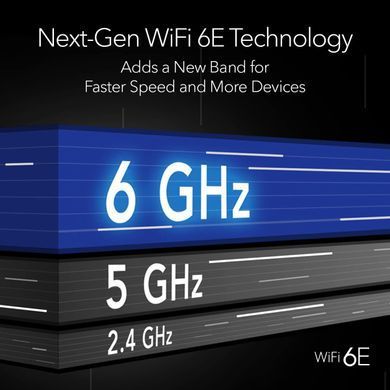 Роутер Netgear Nighthawk Wi-Fi 6E Router (RAXE500) &mdash; Маршрутизатор Wi-Fi 6E AXE11000, 2.4/5/6 ГГц, 4хLAN, 2хWAN/LAN, 2хUSB (Вітрина) 9-14897 фото