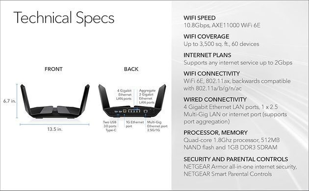 Роутер Netgear Nighthawk Wi-Fi 6E Router (RAXE500) &mdash; Маршрутизатор Wi-Fi 6E AXE11000, 2.4/5/6 ГГц, 4хLAN, 2хWAN/LAN, 2хUSB (Вітрина) 9-14897 фото