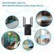Беспроводная точка доступа Glxertvz WLAN Repeater 1200Mbit/s &mdash; Ретранслятор Wi-Fi 5, 2.4/5 ГГц (повторитель/роутер/точка доступа) (Витрина) 9-14223 фото 3