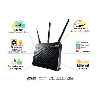 Роутер Asus RT-AC68U &mdash; Wi-Fi роутер 802.11ac 2.4/5 ГГц 7297 фото
