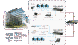 Switch (свитч) Planet FGSD-1008HPS &mdash; Коммутатор управляемый L2 Fast Ethernet PoE 35079 фото 7