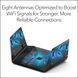 Маршрутизатор Netgear Nighthawk Wi-Fi 6E Router (RAXE500) &mdash; Маршрутизатор Wi-Fi 6E AXE11000, 2.4/5/6 ГГц, 4хLAN, 2хWAN/LAN, 2хUSB (Б/В) 9-14898 фото 3