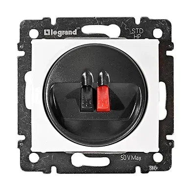 Розетки Legrand