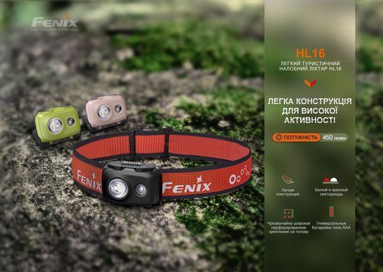 Fenix HL16AAAgreen &mdash; Фонарь налобный HL16 AAA светло-зеленый 1-41734 фото