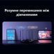 Маршрутизатор Tenda RX2 Pro &mdash; Wi-Fi роутер 802.11ax 2.4/5 ГГц (Б/В) 9-13456 фото 8