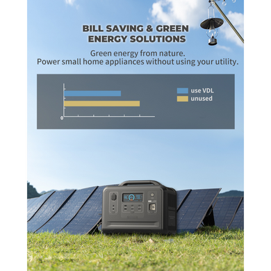 Green Keeper GK-S1200P &mdash; Акумуляторна електростанція 1200 Вт з батареєю LiFePO4 1-81353 фото