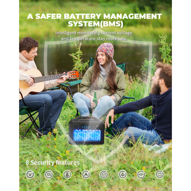 Green Keeper GK-S1200P &mdash; Акумуляторна електростанція 1200 Вт з батареєю LiFePO4 1-81353 фото