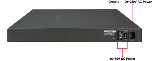 Сетевой коммутатор Planet GS-5220-16UP4S2X &mdash; Коммутатор управляемый L2+ Gigabit Ethernet PoE 684946 фото
