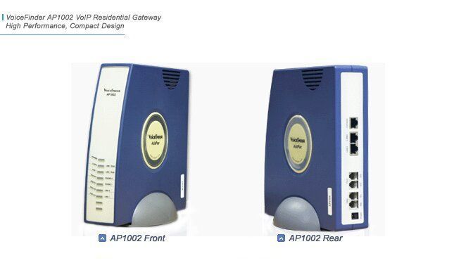 VoIP шлюз AP1002, 2 порта FXS, 2 порта FXO H.323/SIP/MGCP AddPac ADD-AP1002 695901 фото