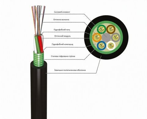FinMark LT032-SM-05 &mdash; Оптичний кабель LT, 32 волокна, SM, &Oslash; 9.1 мм, PE 1-80359 фото