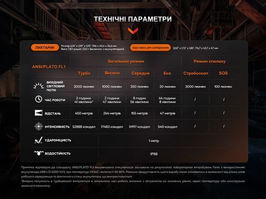 Fenix WF26R &mdash; Фонарь профессиональный WF26R с магнитной зарядкой 1-41745 фото