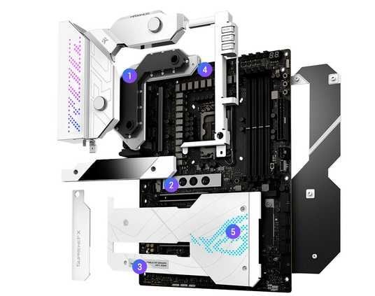 Материнские платы Asus ROG MAXIMUS Z690 FORMULA — Материнcкая