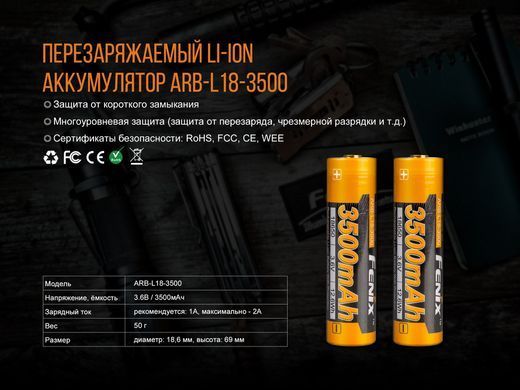 Fenix ARE-X11set &mdash; Зарядний пристрій ARE-X11set + акумулятором 3500 mAh 1-39800 фото