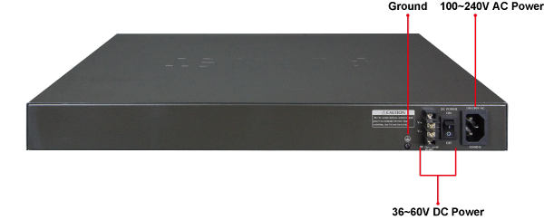 Сетевой коммутатор Planet GS-5220-24UPL4X &mdash; Коммутатор управляемый L2+ Gigabit Ethernet PoE 684962 фото
