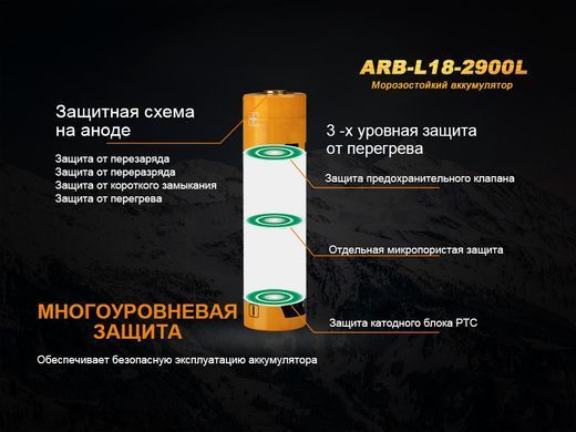 Fenix ARB-L18-2900L &mdash; Акумулятор 18650 (2900 mAh) 1-39801 фото